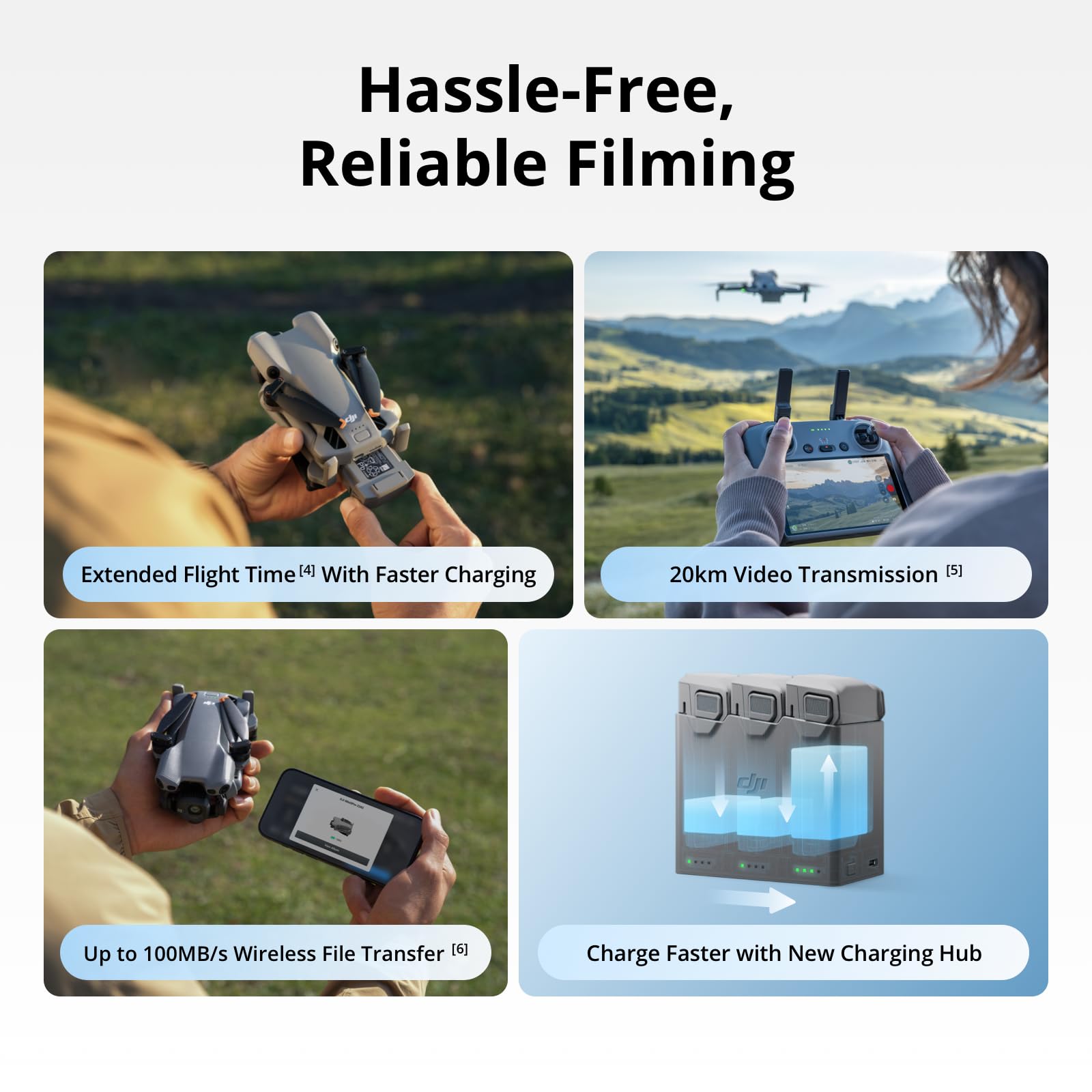 DJI Mini 5 Pro Fly More Combo  - огляд і ціна Drone Kit With Camera